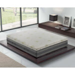 Materassiedoghe - sur - matelas 180x200 en mousse � m�moire de forme de 7 cm avec rev�tement amovible ...
