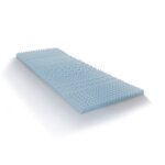 Literie surmatelas gel refresh 90x190 cm mémoire de forme avec gel thermorégulateur - olympe Literie surmatelas gel refresh 90x190 cm mémoire de forme avec gel thermorégulateur - olympe