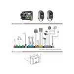 Système de commande cbx 3s axovia rts pour motorisation de portail battant somfy Système de commande cbx 3s axovia rts pour motorisation de portail battant somfy