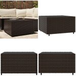 Table basse de jardin carr� marron 50x50x30 cm r�sine tress�e - table basse jardin - mobilier de jardin ...