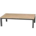 Table basse de jardin rectangulaire emperia graphite 130x69x36cm en acacia - hespéride Table basse de jardin rectangulaire emperia graphite 130x69x36cm en acacia - hespéride