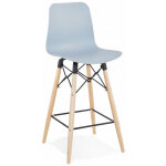 Kokoon design - tabouret bar déco 'detroit mini' kokoon - couleur: bleu tendre - nombre de tabourets: ... Kokoon design - tabouret bar déco 'detroit mini' kokoon - couleur: bleu tendre - nombre de tabourets: ...