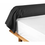 Taie de traversin 85x185 cm - 100% coton - noir