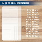 Neo protection de sol pour chaise de bureau paisseur = 1, 5 mm, semi - transparent, 90 x 90 cm