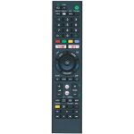 Télécommande de rechange tvs sony (jolly line) jl1717 Télécommande de rechange tvs sony (jolly line) jl1717