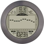 Tfa dostmann - station météo numérique numérique 35. 1124. 10 anthracite r053522 Tfa dostmann - station météo numérique numérique 35. 1124. 10 anthracite r053522