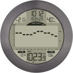 Tfa dostmann - station mto numrique numrique 35. 1124. 10 anthracite r053522