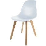 Chaise scandinave coque blanc
