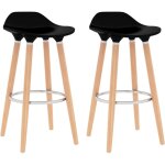 The living store tabourets de bar lot de 2 noir - chaises de bar - tabourets de bar - meubles contemporains ... The living store tabourets de bar lot de 2 noir - chaises de bar - tabourets de bar - meubles contemporains ...