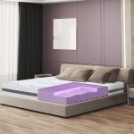 Matelas 80 x 190  fermet moyenne hauteur 25 cm proprits orthopdiques et automodelantes tissu hypoallergn ...