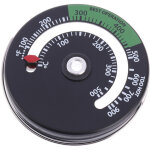 Thermom�tres pour chemin�es, thermom�tres pour plaques � induction, thermom�tres pour po�les � bois et ...