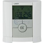 Thermostat d'ambiance bt - d filaire