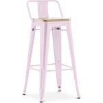 Privatefloor - tabouret de bar avec dossier - design industriel - 76 cm - stylix rose pâle Privatefloor - tabouret de bar avec dossier - design industriel - 76 cm - stylix rose pâle