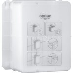 Trappe de visite pour grande plaque de commande grohe