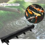 U. v ( ultra violet ) strilisateur - clarificateur 72w pour bassin de jardin de 25  30 m
