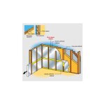 Ubbink - pare vapeur int�rieur 75 m� protec vap . sd : 35 m