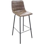 Urban living - tabouret de bar industriel brooklyn