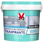 Peinture murale respirante pour l'int�rieur