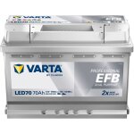 Varta ? batterie auxiliaire efb 70ah 12v ? intensit� 760a ? grille powerframe� pour recharge rapide ? ...