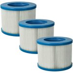 Vhbw 3x cartouche filtrante compatible avec arebos 24 v 70 w spa, bain  remous - filtre de rechange ...