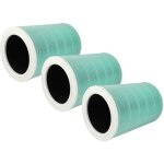 Vhbw - 3x filtre à air compatible avec xiaomi mi air purifier 2 purificateur - multicouches hepa + charbon ... Vhbw - 3x filtre à air compatible avec xiaomi mi air purifier 2 purificateur - multicouches hepa + charbon ...