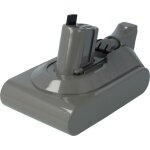 Vhbw - batterie compatible avec dyson v10 digital slim, v10 digital slim fluffy extra, v10 slim aspirateur ...