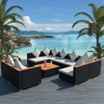 Vidaxl - salon de jardin 9 pcs avec coussins rsine tresse noir