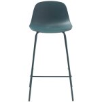 Ebuy24 - lot de 2 chaises de bar en plastique et métal h67, 5cm - vert d'eau - hel Ebuy24 - lot de 2 chaises de bar en plastique et métal h67, 5cm - vert d'eau - hel