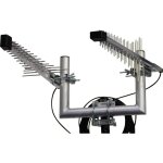 Wittenberg antennen - duo set 2x lat 54 antenne directionnelle lte 1800 s96635