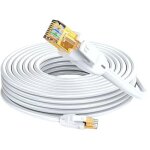 Elfcam - cble rseau ethernet rj45 cat 7 blind sftp - 3m (rond blanc), 10gbps, 600mhz, 100% cuivre, ...