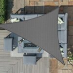 5x5x5m graphite voile d'ombrage triangle, toile imperm�able une protection des rayons uv � 95%, pour ...