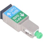 Zoternen - adaptateur fibre optique avec localisateur visuel de d�fauts, connecteur fibre optique, convertisse ...