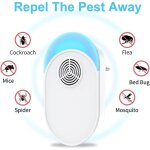 Anti moustique ultrason prise, ultrason souris mouche 2 paquets, appareil repulsif souris efficace pour ... Anti moustique ultrason prise, ultrason souris mouche 2 paquets, appareil repulsif souris efficace pour ...