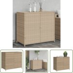 The living store - armoire de rangement de jardin beige 83x45x76 cm résine tressée - coffre de jardin ... The living store - armoire de rangement de jardin beige 83x45x76 cm résine tressée - coffre de jardin ...
