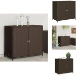 Vidaxl - armoire de rangement de jardin marron 83x45x76cm r�sine tress�e - coffre de jardin - rangement ...