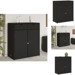 Armoire de rangement de jardin noir 105x55x113cm rsine tresse - meuble de jardin - coffre de jardin ...