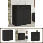 Armoire de rangement de jardin noir 105x55x113cm rsine tresse - meuble de jardin - coffre de jardin ...