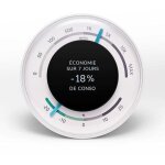 Assistant connect� gestionnaire d'�nergie ? �cran couleur interactif ? application mobile ios / android ...