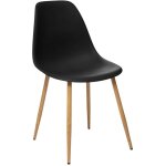 Atmosphera - chaise taho 44cm noir créateur d'intérieur Atmosphera - chaise taho 44cm noir créateur d'intérieur