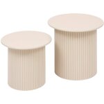 Atmosphera - 2 tables gigognes eino beige 40x40x38cm créateur d'intérieur Atmosphera - 2 tables gigognes eino beige 40x40x38cm créateur d'intérieur
