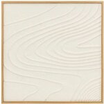Tableau en relief vagues
