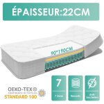 Matelas 90x190 - Épaisseur 22cm - luxe matelas de lit d'adulte et d'enfant - matelas à mémoire de forme ... Matelas 90x190 - Épaisseur 22cm - luxe matelas de lit d'adulte et d'enfant - matelas à mémoire de forme ...
