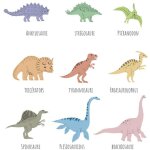 Autocollant mural ab�c�daire pour enfants