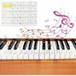 Autocollants de piano, autocollant color pour piano musique piano auto - adhsif sticker de remplacement ...