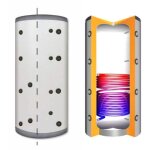 Ballon tampon 800 litres 1 �changeur