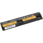 Batterie 01av417 01av418 pour lenovo e570 20h5 20h6
