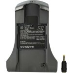 Vhbw - batterie compatible avec shark duoclean iz201, iz251 aspirateur (2000mah, 25, 2v, li - ion)