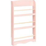 Bibliothque murale liloet 100 cm rose pastel