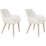 Boite a design - chaise design, fauteuil design loua, tissu textur� et pieds bois blanc en fabric