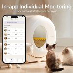 Bo�te � liti�re intelligente furrytail, application et autonettoyante, grande capacit� avec 40 sacs � ...